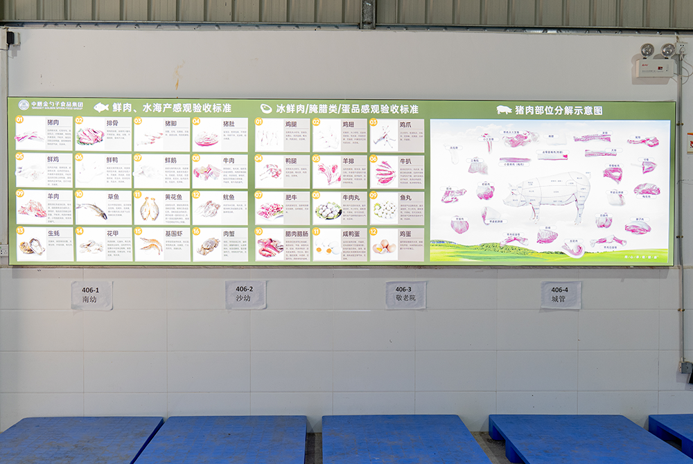 廣州佛山食材配送為餐飲業(yè)提供安全、高效、便捷的食材解決方案.png
